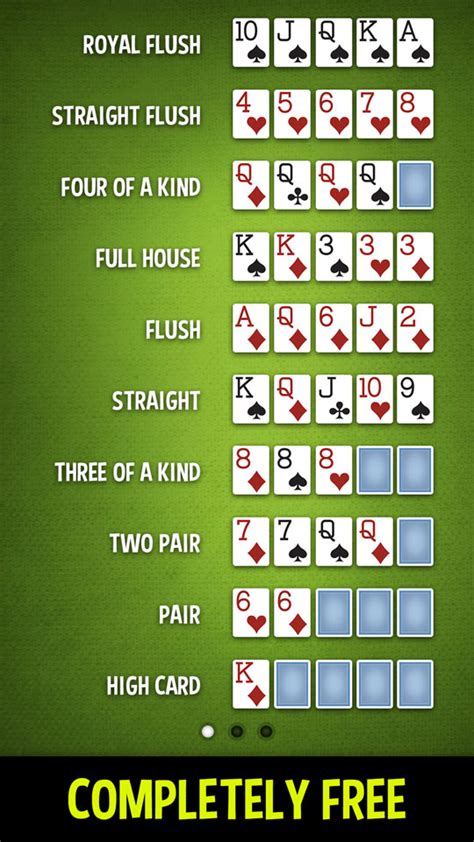 texas holdem poker learn how to play